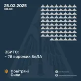 Атака дронів – всі Shahed були знищені силами ППО