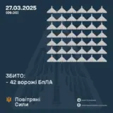 Атака дронів – всі Shahed були знищені силами ППО