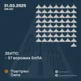 Атака дронів – всі Shahed були знищені силами ППО