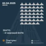 Атака дронів – всі Shahed були знищені силами ППО