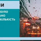 Погода у Києві – випала рекордна кількість опадів