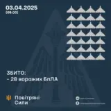 Атака дронів – всі Shahed були знищені силами ППО