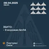 Атака дронів – всі Shahed були знищені силами ППО