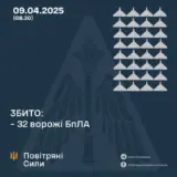 Атака дронів – всі Shahed були знищені силами ППО