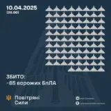 Атака дронов – все Shahed были уничтожены силами ПВО