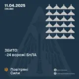 Атака дронів – всі Shahed були знищені силами ППО