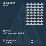 Атака дронів – всі Shahed були знищені силами ППО