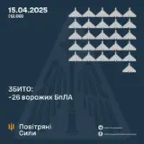 Атака дронів – всі Shahed були знищені силами ППО