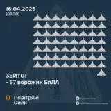 Атака дронів – всі Shahed були знищені силами ППО