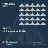 Атака дронів – всі Shahed були знищені силами ППО