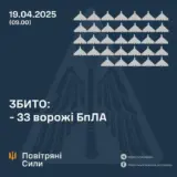 Атака дронів – всі Shahed були знищені силами ППО