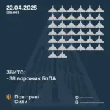 Атака дронів – всі Shahed були знищені силами ППО