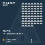 Атака дронів – всі Shahed були знищені силами ППО