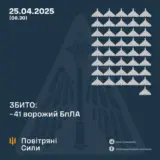Атака дронів – всі Shahed були знищені силами ППО