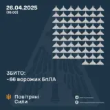 Атака дронів – всі Shahed були знищені силами ППО