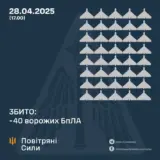 Атака дронів – всі Shahed були знищені силами ППО