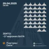 Атака дронів – всі Shahed були знищені силами ППО