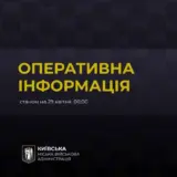 Атака дронов – в Киеве бушевал пожар, есть раненые