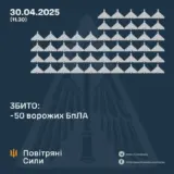 Атака дронів – всі Shahed були знищені силами ППО