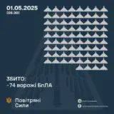 Атака дронов – все Shahed были уничтожены силами ПВО