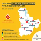 У Києві та області 2-4 травня утримається надзвичайний рівень пожежної небезпеки