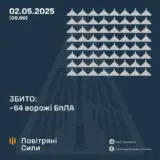 Атака дронов – все Shahed были уничтожены силами ПВО