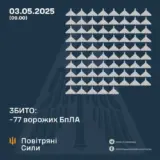 Атака дронів – всі Shahed були знищені силами ППО