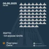 Атака дронів – всі Shahed були знищені силами ППО
