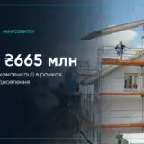 Война в Украине — украинцам дадут более 600 миллионов на ремонт жилья
