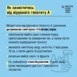 На Закарпатье произошла вспышка гепатита А
