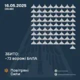 Атака дронов – все Shahed были уничтожены силами ПВО