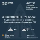 Атака дронов – все Shahed были уничтожены силами ПВО