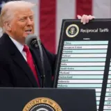 Пошлины США бьют по Европе
