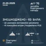 Атака дронів – всі Shahed були знищені силами ППО
