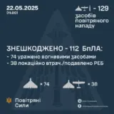 Атака дронів – всі Shahed були знищені силами ППО