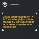 Розстріл українських полонених – окупанти цілеспрямовано вбивають українських військовополонених