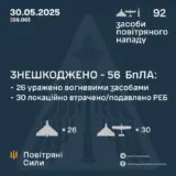 Атака дронів – всі Shahed були знищені силами ППО