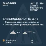Атака дронов – все Shahed были уничтожены силами ПВО