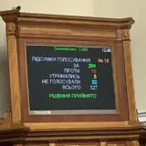 В Украине будут наказывать за нарушение и обход санкций