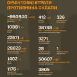 Спецоперация Паутина – поражен 41 вражеский самолет