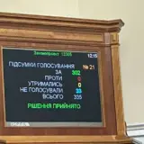 Производство дронов – Рада освободила от пошлины и НДС производителей дронов