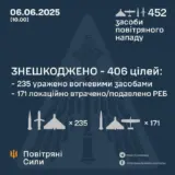 Атака дронів – всі Shahed були знищені силами ППО