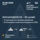 Атака дронів – всі Shahed були знищені силами ППО