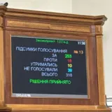 Рада вирішила реформувати АРМА