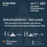 Атака дронів – всі Shahed були знищені силами ППО