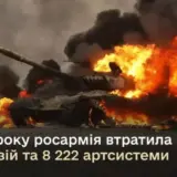Война в Украине – ВСУ уничтожили 19 российских дивизий