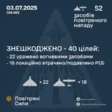 Атака дронов – все Shahed были уничтожены силами ПВО