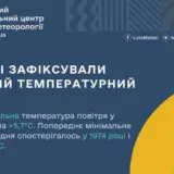 Погода во Львове — зафиксирован новый температурный рекорд
