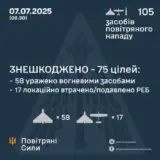 Атака дронів – всі Shahed були знищені силами ППО
