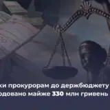 Чиновника Минобороны обвиняют в убытках на 340 миллионов